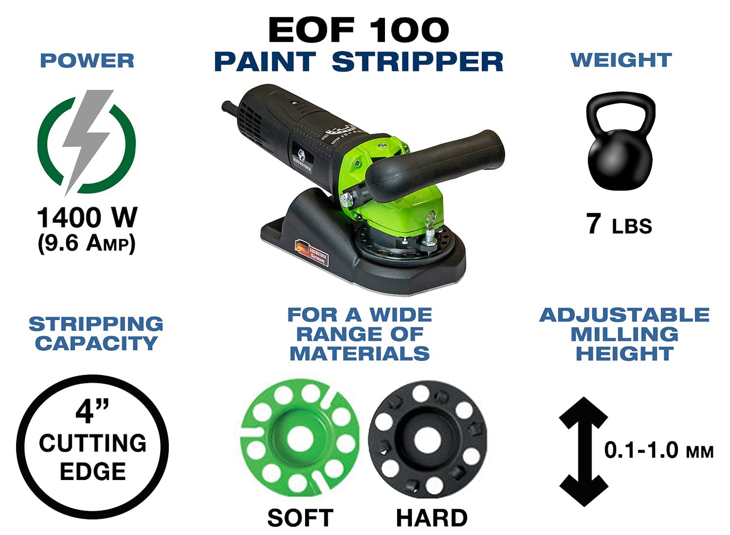C.S. Unitec Carbide Milling Disc (37124000) for EOF 100 Paint Stripper- for Wood, Decks, Siding, More -Removes: Dry Paint, Varnish, Latex, More - Made in Germany (1 Disc)