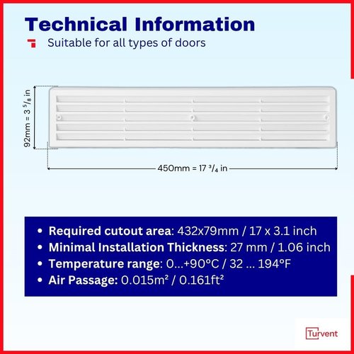 TURvent 17.7" x 3.6" Door Vents for Interior Doors - White Vent Cover with Screws - Plastic Ventilation Grille Two Sided - Air Register for Bathroom, Garage, Kitchen - Cut-Out Area 17x3.1 inch