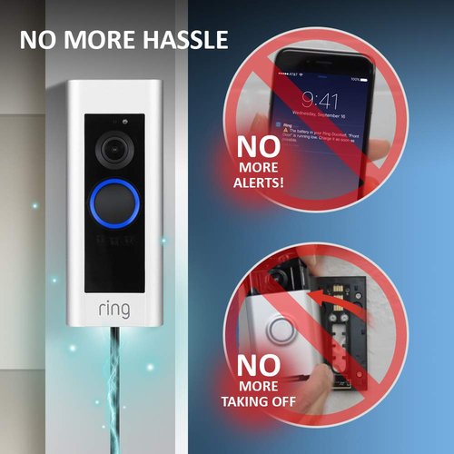Power Supply Adapter for The All-New Ring Battery Doorbell 2024, Ring Battery Doorbell Plus/Pro, Ring Video Doorbell 2/1/Pro, Zmodo Smart Greet Video Doorbell, eufy Security/Arlo Doorbell