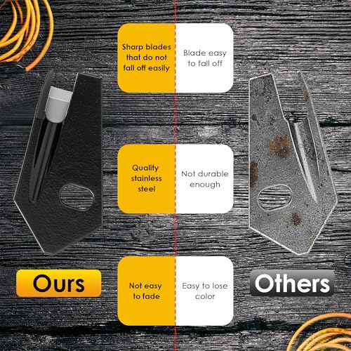 Enhon 2 Pack V Cutter Nmsc Cable Stripper, Stainless Steel Wire Cutter Nm Wire Stripper Tool, Knife Attachment, Black