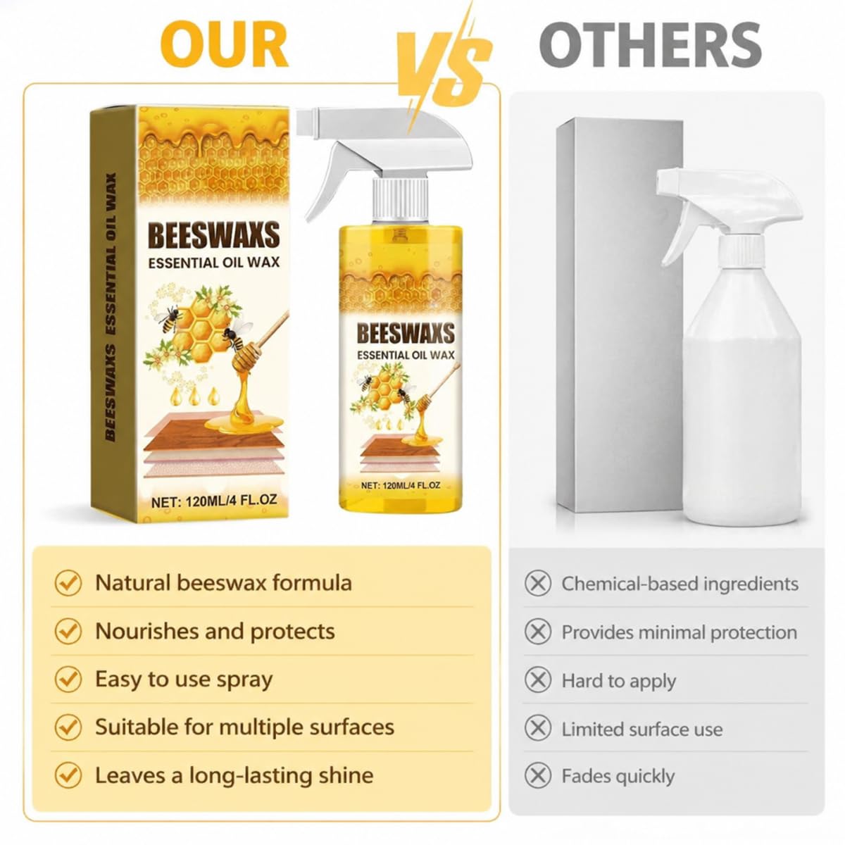 Beeswax Wood Polish Spray – Natural Beeswax Furniture Polish & Wood Cleaner, Multi-Purpose Wood Care Spray for Cabinets, Tables & Floors, Restores Shine & Protects Surface (1 Pack)