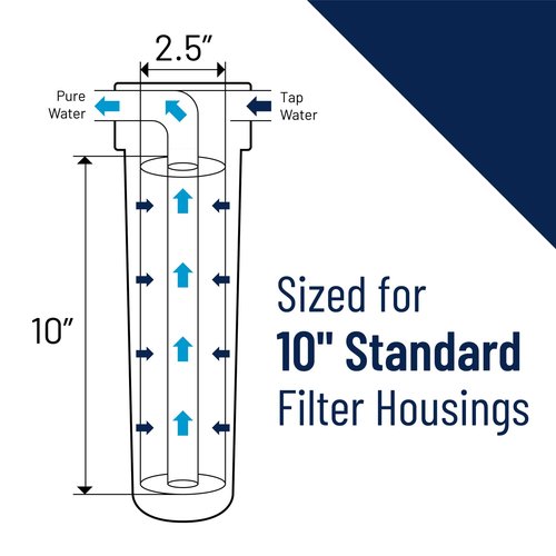 Pentair Pentek WS-10, 10" Water Softener Cartridge, 10" x 2.5"