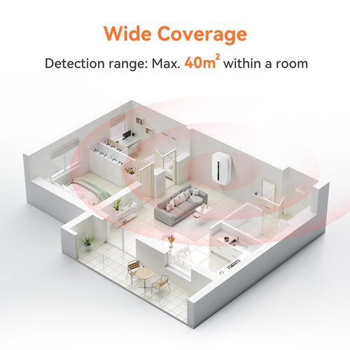 Jemay Carbon Monoxide Detector, Plug in Carbon Monoxide Detector with 3V Battery Backup for Home, 1 Pack