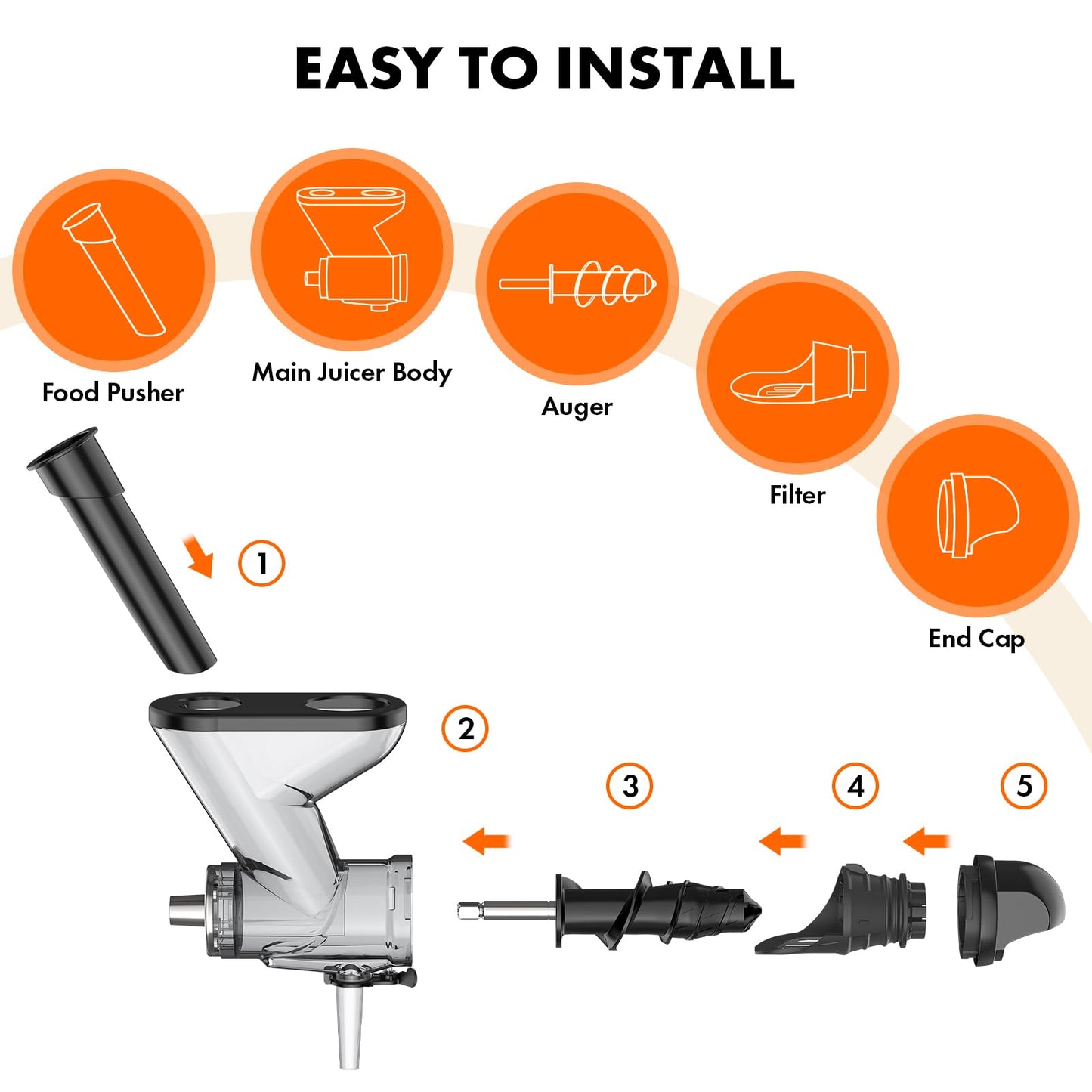 Masticating Juicer Attachment for KitchenAid Stand Mixer, Cold Press Juicer Machine, Slow Masticating Juicer Attachment with Dual Feed Chute, All Kitchenaid Mixer Attachments by Gvode