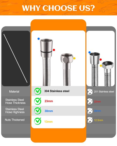Gallop Domain 118 Shower Hose Extra Long 304 Stainless Steel Nickel Handheld Shower Head Hose Extension/Replacement flexible & Durable G1/2