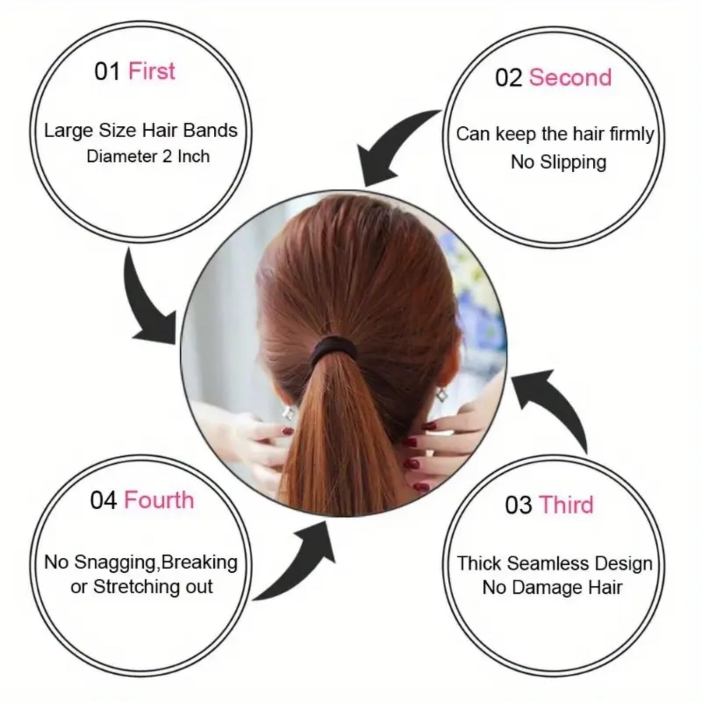100PCS Elastic Hair Accessories - Seamless Cotton Hair Bands, Soft Ponytail Holders for Thick/Thin Hair, No Damage Elastics for Women (Black)