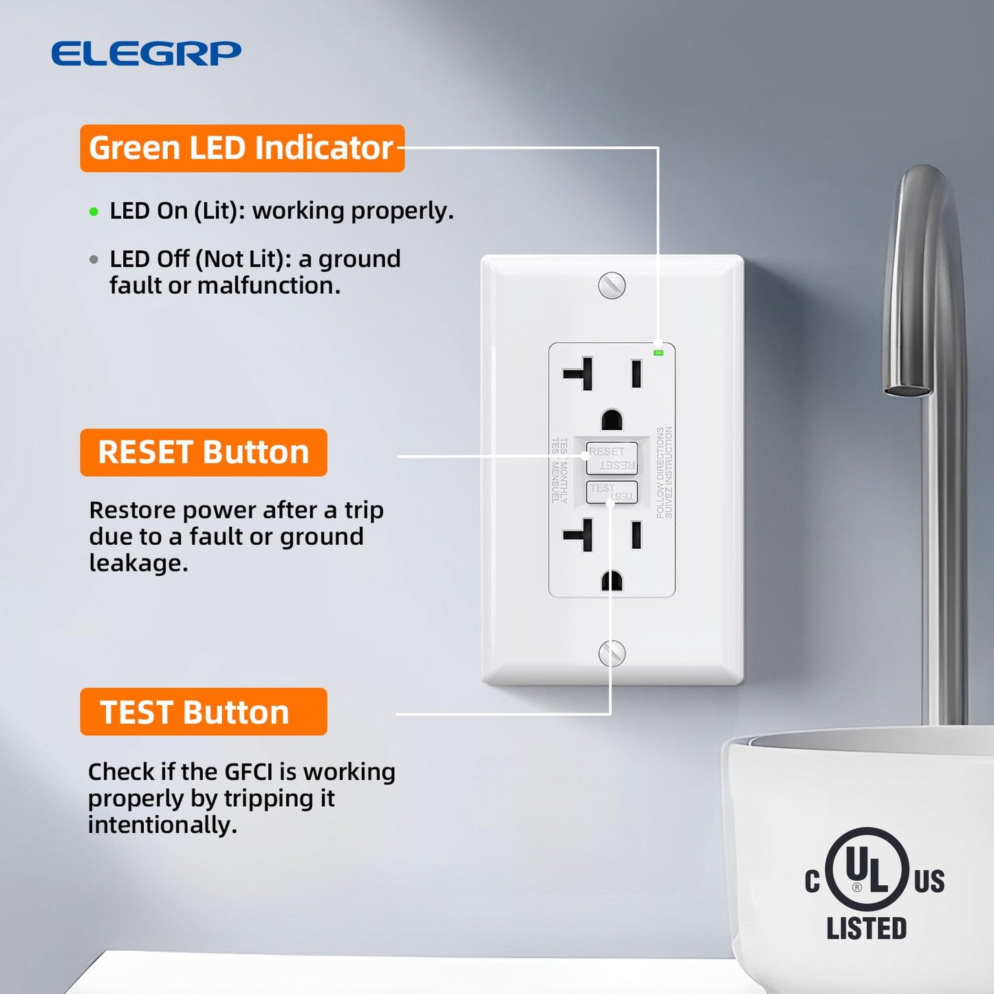 ELEGRP GFCI Outlet 20 Amp, Self-Test GFI Electrical Outlet with Narrow Design, GFCI Receptacle with LED Indicator, UL Listed, White, Wall Plate Included, 5 Pack