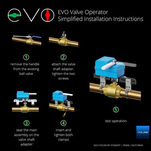 YoLink DIY Automatic Water Leak Detection & Shut-Off Starter Kit, EVO Valve Operator, Wireless Valve Controller, (3) Leak Sensors, Hub