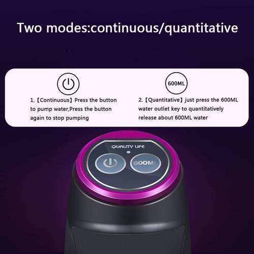 Cozy BlueWater Dispenser, Portable Water Bottle Pump for Universal 3, 4 and 5 Gallon with USB Electric Charging and Automatic Off Switch (Black)