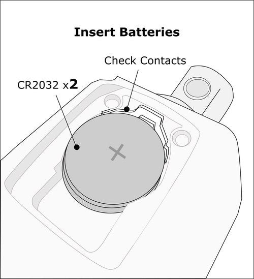 Durofix RM602-4A (25 to 250 ft-lbs.) Digital Torque Adapter with Buzzer and LED Flash Notification – ISO 6789 Standards with Certificate of Calibration