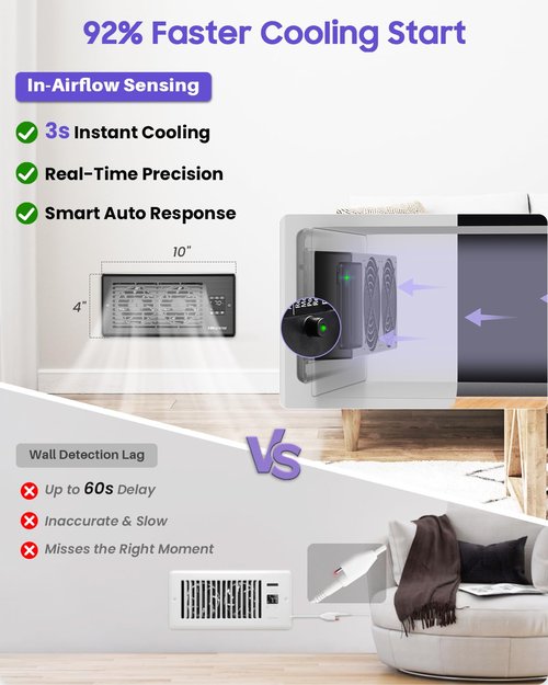 Hisummer Register Booster Fan, Quiet Vent Fan for 4" x 10" Duct Openings, 10-Speed Air Boosting Register, Remote Control AC Booster Vent for Home Heating & Cooling Solutions
