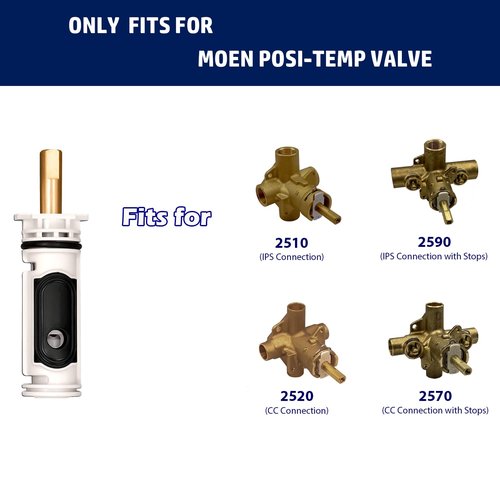 Replacement Cartridge for 1222 with Puller & Retainer Clip, Tub and Shower Repair Kit for One Handle Faucet, Bathtub Shower Valve Parts and Removal Tool, Brass and Plastics