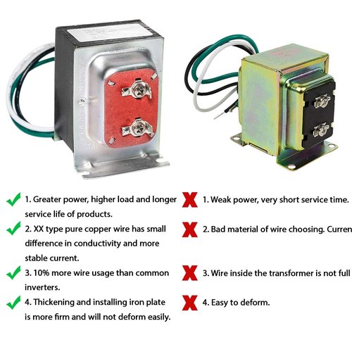 VIIVRIA 24V 40VA Doorbell Transformer - Heavy-Duty Copper Core for Ring Pro/2 & Nest Hello, Easy Install Hardwired Power Supply, Thermostat/Chime Compatible
