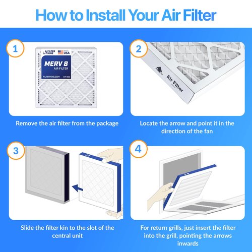 Filter King 20x20x1 Air Filter | 12-PACK | MERV 8 HVAC Pleated A/C Furnace Filters | MADE IN USA | Actual Size: 19.5 x 19.5 x .75"