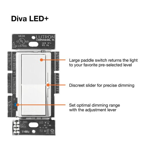 Lutron Diva LED+ Dimmer Light Switch for Dimmable LED, Halogen, and Incandescent Bulbs, 150 Watt, Single-Pole or 3-Way, DVCL-153P-WH, White