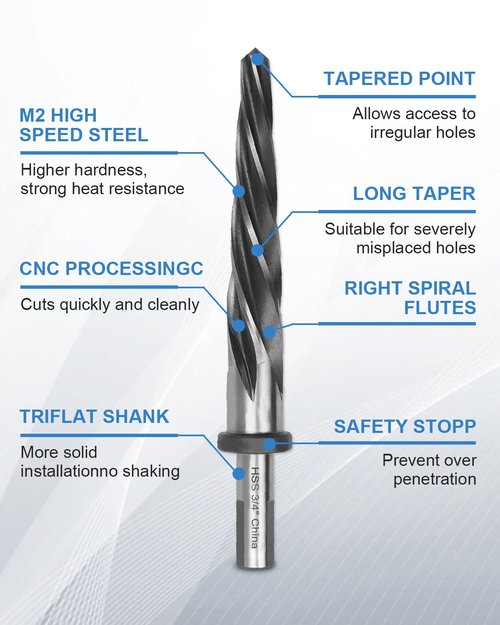 4Pcs Drill Bridge/Construction Reamer Bit Set 3/8" 1/2" 5/8" 3/4" with 1/2" Shank HSS Taper Chucking Reamer Bit Tool for Steel Metal Wood Alloy Drilling Hole with Aluminum Box