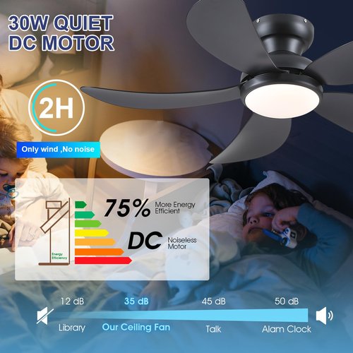 PHORUS 42" Black Low Profile Ceiling Fans with Lights and Remote,Small Flush Mount Ceiling Fans with Quiet Reversible DC Motor, Dimmable 3 CCT
