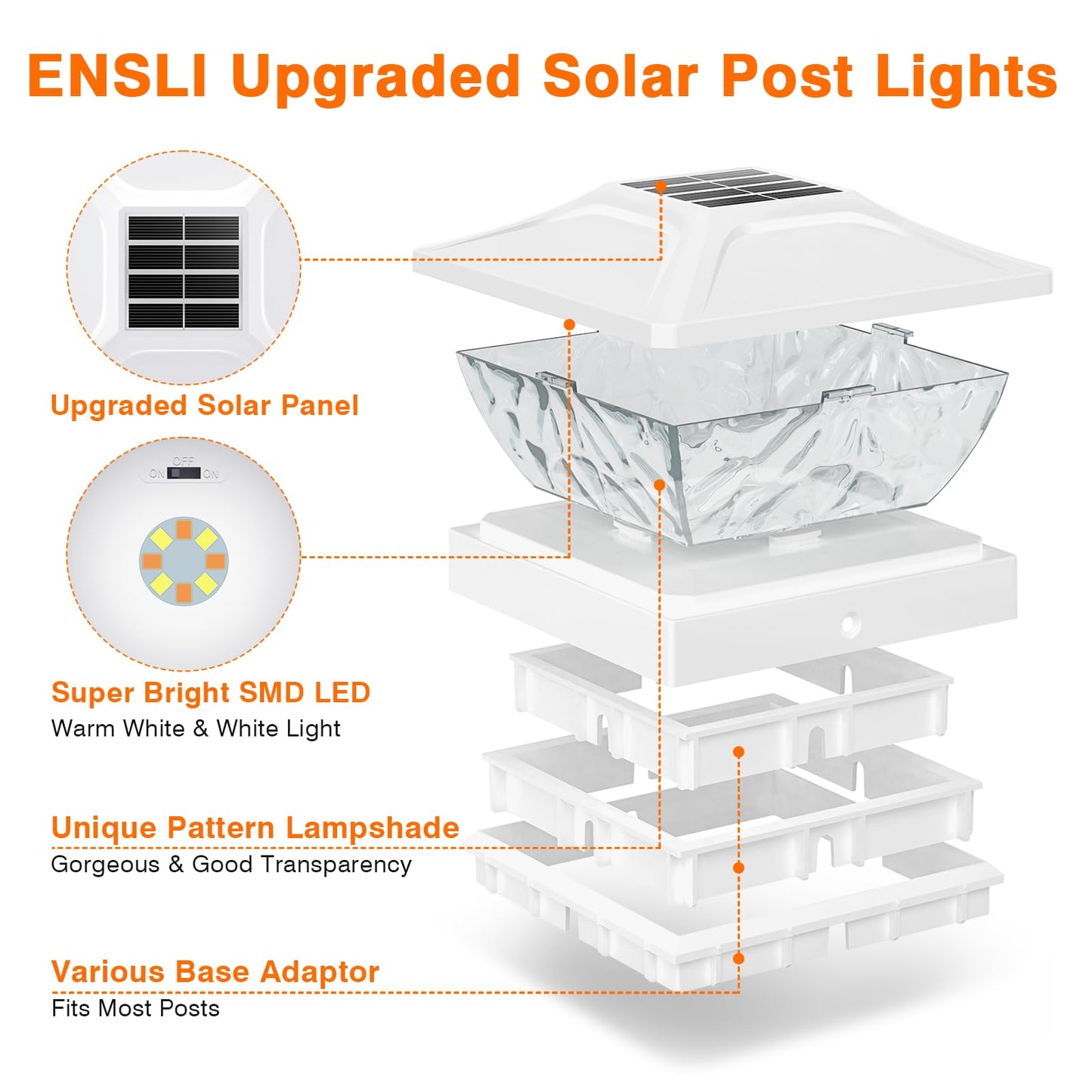 ENSLI 12 Pack Solar Post Cap Lights, 2 Modes Bright Solar Post Lights Outdoor Waterproof, Outdoor Post Lights Solar Powered Deck Lights for 4x4 4.5x4.5 5x5 Posts for Garden Decor