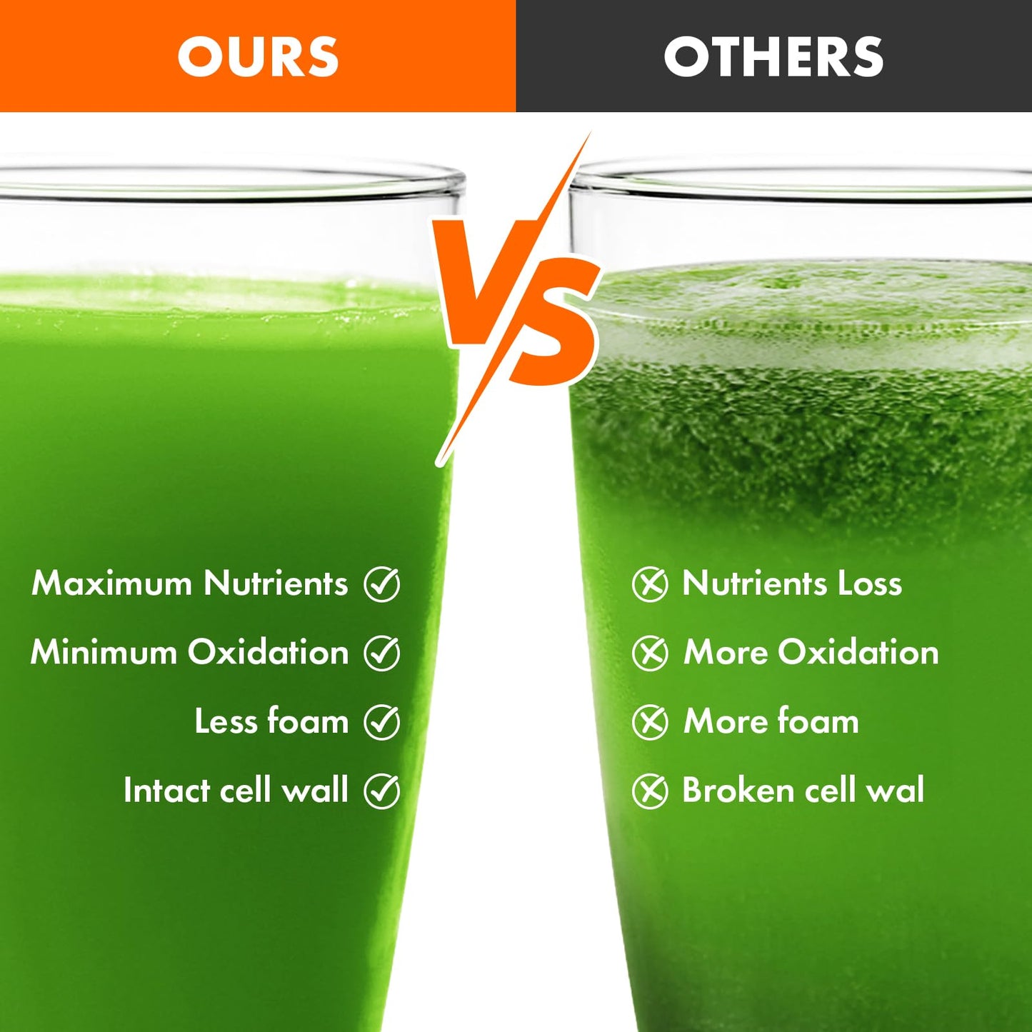 Masticating Juicer Attachment for KitchenAid Stand Mixer, Cold Press Juicer Machine, Slow Masticating Juicer Attachment with Dual Feed Chute, All Kitchenaid Mixer Attachments by Gvode