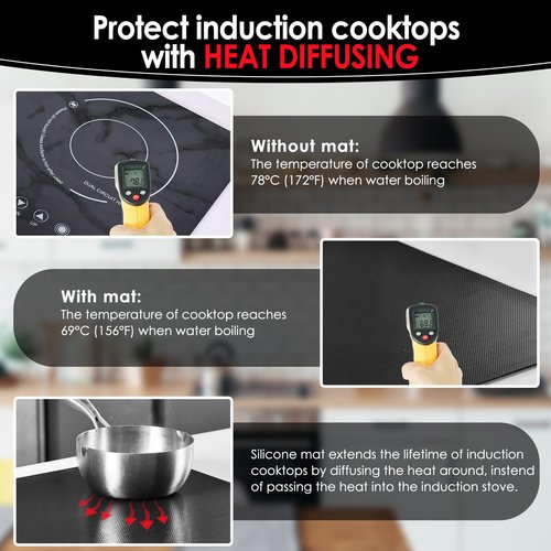 Extra Large Induction Cooktop Protector Cover Mat (Magnetic) 20.4" Wx30.7”L, Stove Top Cover for Electric Stove, Silicone Stove Mat for Glass Top Stove,Range Covers for Electric Stove