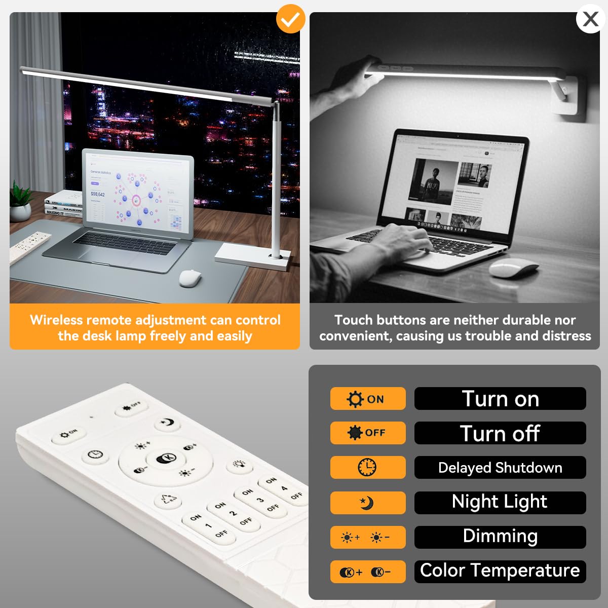 LEDLAY 39.4" LED Desk Lamp for Home Office, Eye Caring Architect Desk Light with Remote, 3 Color Modes & 12 Brightness Levels, Adjustable Height 17.7"-27.6", Study Lamp for Reading/Work (White)