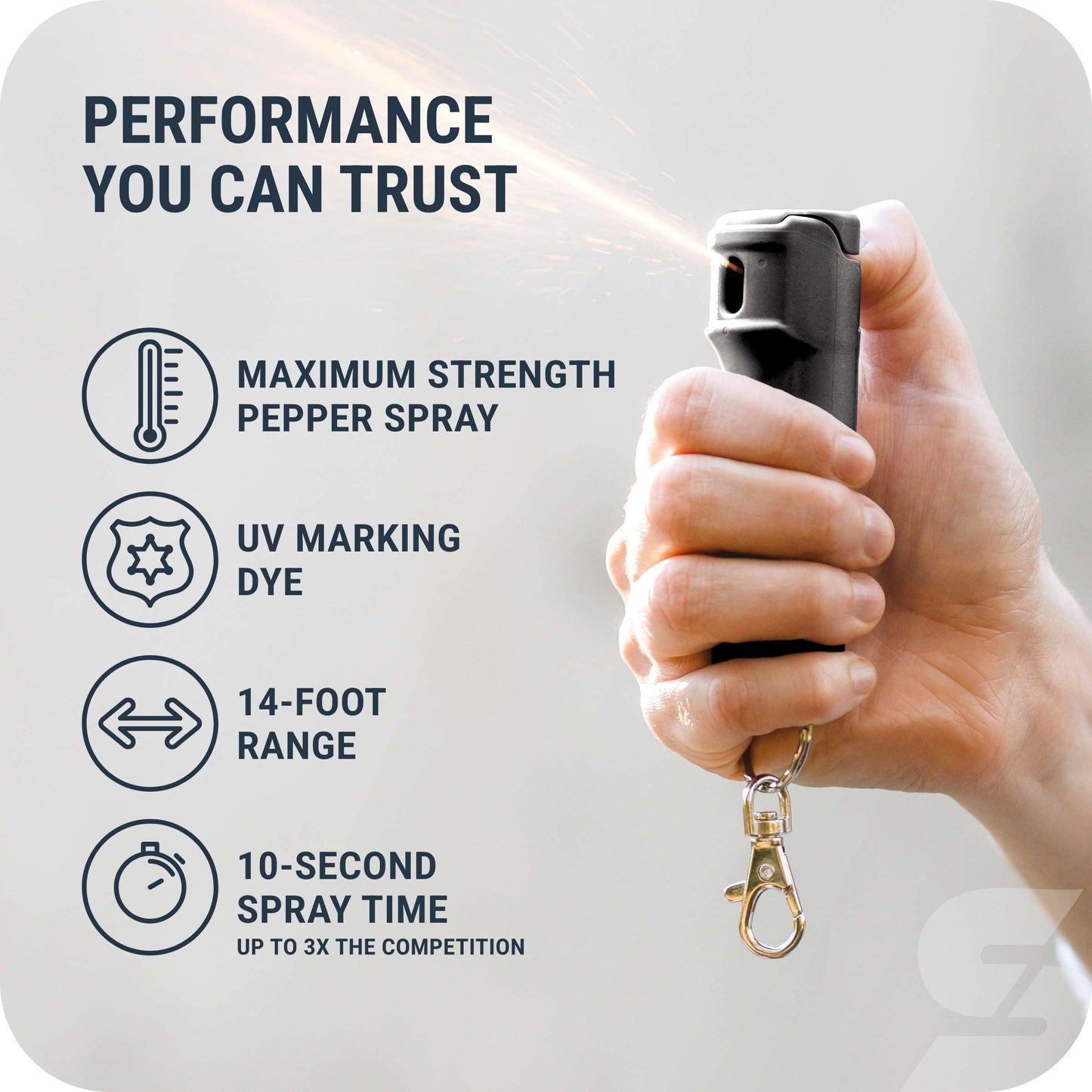 SABRE Pepper Spray with Fast Flip Top Safety & Snap‑Clip Keychain for Self Defense - Maximum Police Strength OC with UV Marking Dye, Finger Grip, 10‑Sec. Spray, 14-ft Range, Made in USA, 0.54 fl oz