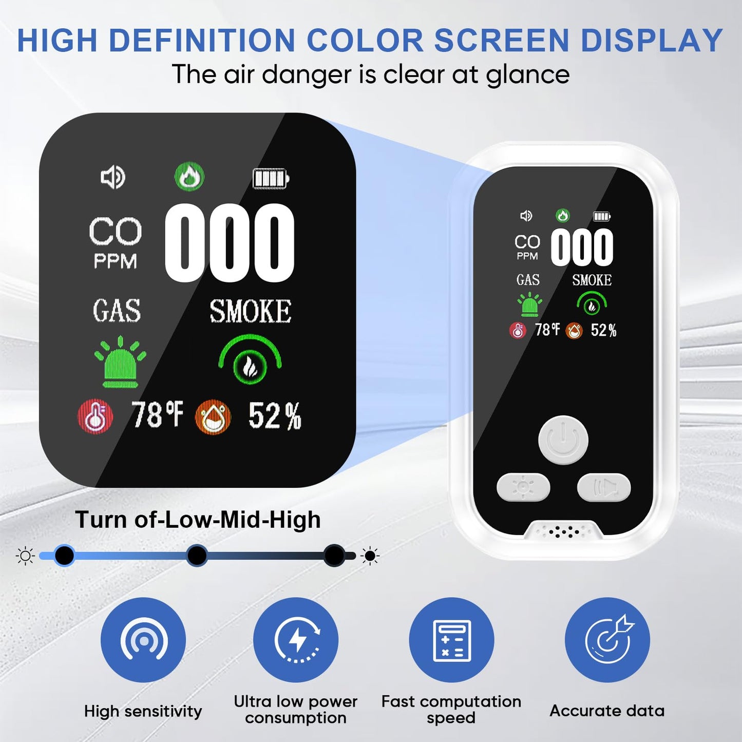 5 in 1 Plug-in Wall Carbon Monoxide and Smoke Detector, Smoke Alarm, Combustible Gas Detector, Humidity and Temperature Meter with HD Display, Essential for Home, Travel, Hotel and Camping, Easy Setup