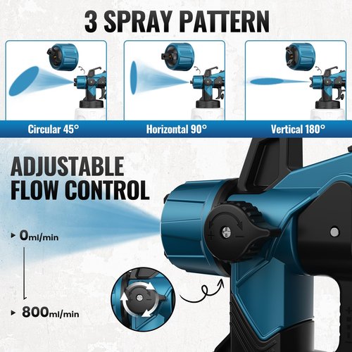 850W Paint Sprayer, High Power Electric Spray Gun with Goggles Cleaning Blowing Joints, 1400mL High Capacity Spray Paint Gun for Furniture, Cabinets, Fence, Walls, Door, Garden House Painting (Blue)