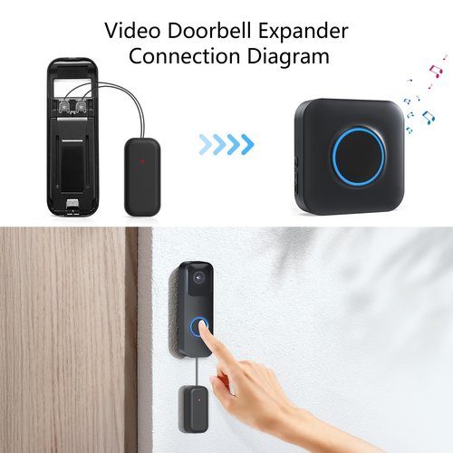 BITIWEND Wireless Doorbell Chime for Blink - Compatible with Blink Video Doorbell and Blink Video Doorbell (2nd Gen) (1 Video Doorbell Extender 2 Receiver）