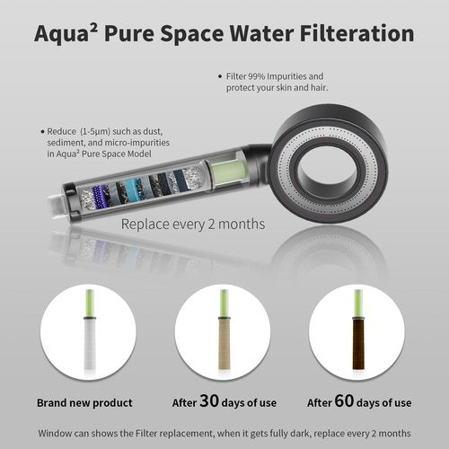 Handheld Shower Head with Filter - High Pressure Vitamin C Chlorine Removal, CEC DOE Certified, Refreshing Scent Cartridge & ABS Anti-Rust, Skin Friendly Easy Install