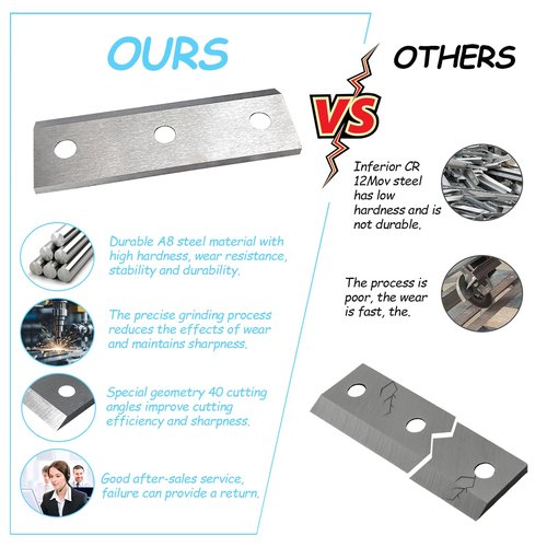 4-GUO054 Wood Chipper Blades 12-710-1054 Screws Compatible with Greatcircleusa, C30 Lite&3-in-1 Wood Chippers Shredders Most Brands