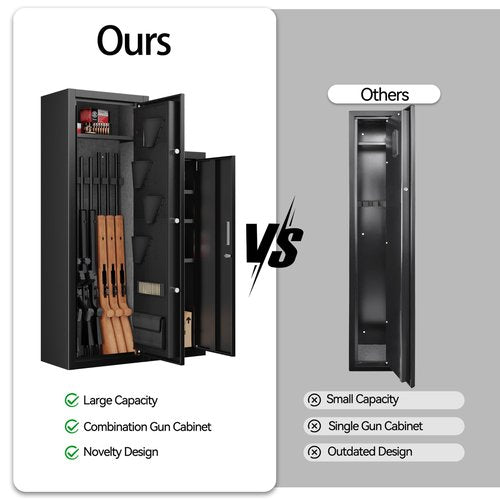Gun Safe for Rifles and Pistols 8-12 Large Rifle Safe Gun Cabinet and Ammunition Cabinet with Quick-Access Lock Gun Locker with Adjustable Shelf for Handgun Shotgun Ammo