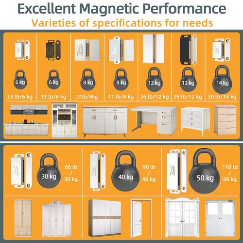 Cabinet Door Magnets Heavy Duty 90lb Jiayi 4 Pack Magnetic Cabinet Catch Stainless Steel Door Magnetic Latches Heavy Duty Magnetic Cabinet Latch for Kitchen Cupboard Closure