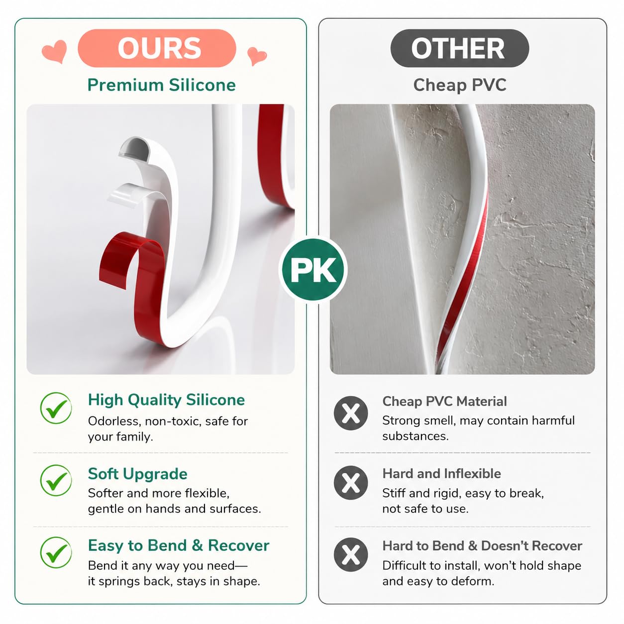 Cord Hider Raceway Kit, 39 inch Wall Cable Hider for 1 Cable, Silicone Material Hiding Wall Mount TV Powers Cords in Home Office, W0.59 H0.39in White
