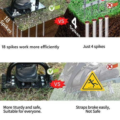 QZTODO 2-in-1 Lawn Core Aerator Lawn Tool, 43 Inch Manual Soil Aerator Grass Aerating Tool Aeration for Yard