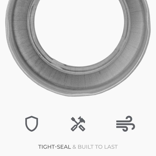 4" to 3" Inch Round Duct Reducer - Male Fit - Galvanized Steel Pipe Increaser - Coupling for Round Duct Ventilation Systems - Heating & Cooling, HVAC