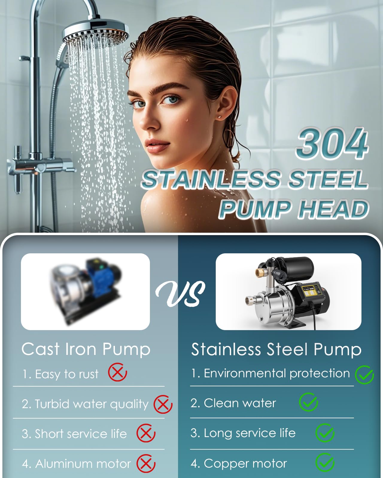Moonshan 3/4 HP Water Pressure Booster Pump for Home 1050GPH Shallow Well Jet Pump with Pressure Tank Auto ON/OFF Stainless Steel Self-Priming System Pressure Switch for Whole House, Garden, Lawn