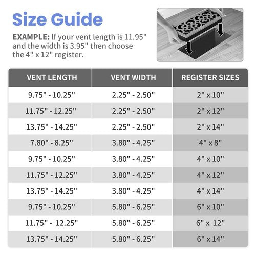 Howeall 4x10 Inches Heavy Duty Walkable Floor Register Easy Adjust Air Supply Lever Floor Vents - Charlotte Design - Vent Cover for Home Floor - Antique Brass