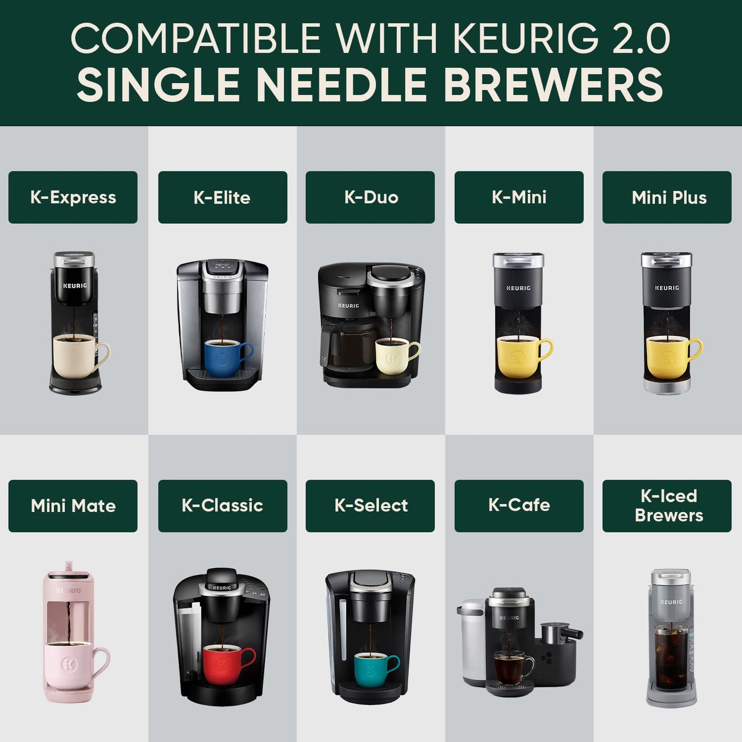 Stainless Steel Reusable K Cups for Keurig 2.0, Keurig Mini, K-Express, K-Classic, K-Elite, K-Compact, K-Mini Mate Single-Serve Coffee Makers by PureHQ - Refillable Metal Coffee Filters - 2 Pack