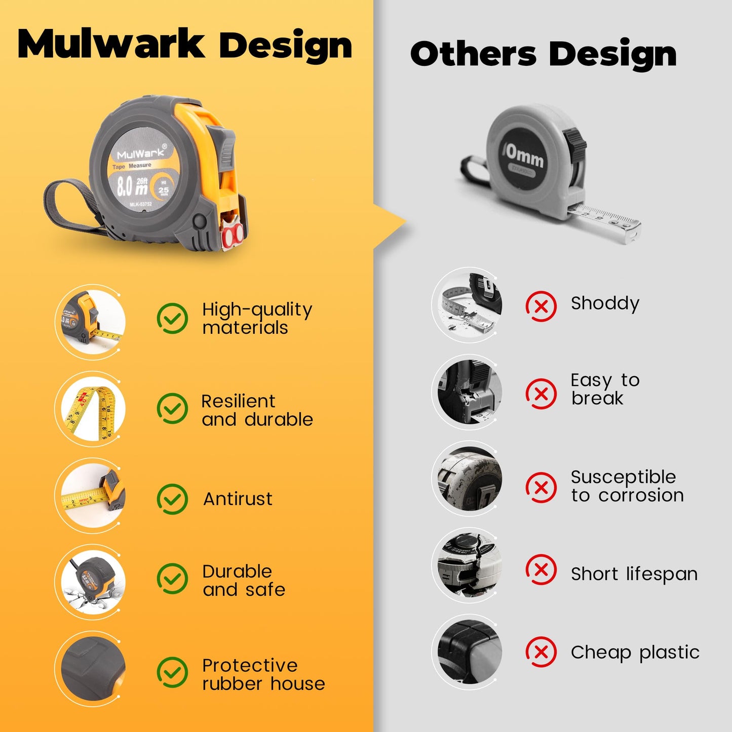 MulWark 26ft Measuring Tape Measure by Imperial Inch Metric Scale with Both-Side Metal Blade,Magnetic Tip Hook and Shock Absorbent Case-for Construction,Contractor,Carpenter,Architect,Woodworking