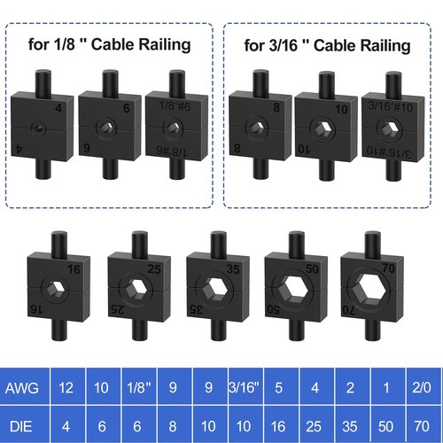 BLIKA 10 Ton Hydraulic Crimping Tool and Cable Cutter, Hydraulic Wire Battery Cable Lug Terminal Crimper Crimping Tool with 11 Dies, Wire Swaging Tool for 1/8" to 3/16" Cable Railing Hardware