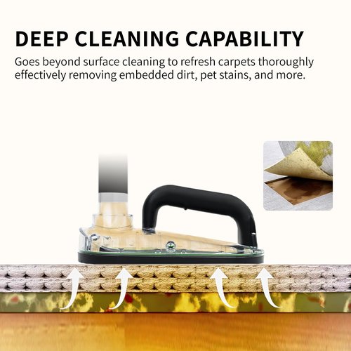 Mungha Sub Surface Extraction Tool, Handheld Carpet Extractor & Stain Remover Attachment for Wet Dry Vacuums, Deep Cleaning Shampooer Solution for Pets Dogs