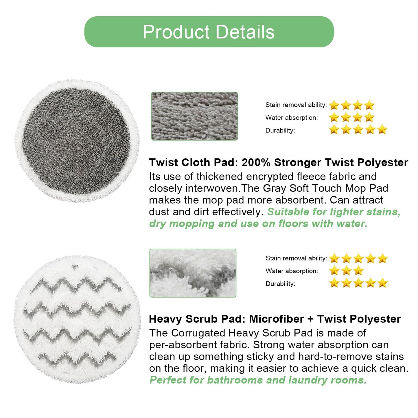 10 Pack S8001 S8201 S7001 S7201 S7005 Steam Mop Replacement Pads For Shark S7000 S7000AMZ S7001TGT S7020 Steam Scrub All-In-One Scrubbing Steam Mop Dirt Grip Soft Scrub Washable Pads. Part XKITP7000