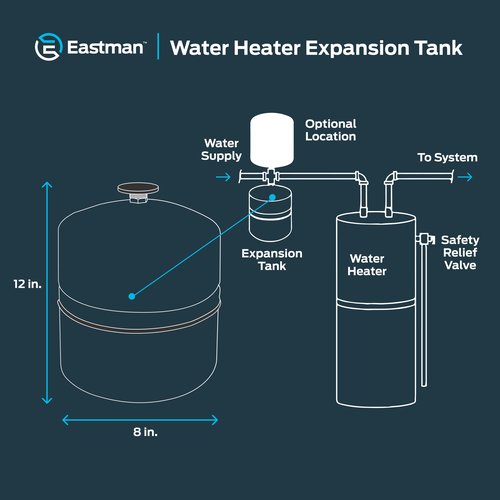 Eastman 60022 60022/DET-5 2 Gallon Expansion Tank, White