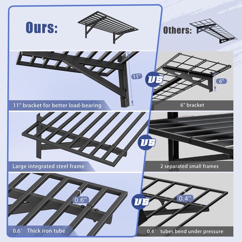 Jusgym 2-Pack 2x4ft Garage Shelving Wall Mounted, 2' x 4' Heavy Duty Garage Storage Shelves with Hooks, 400LB Capacity