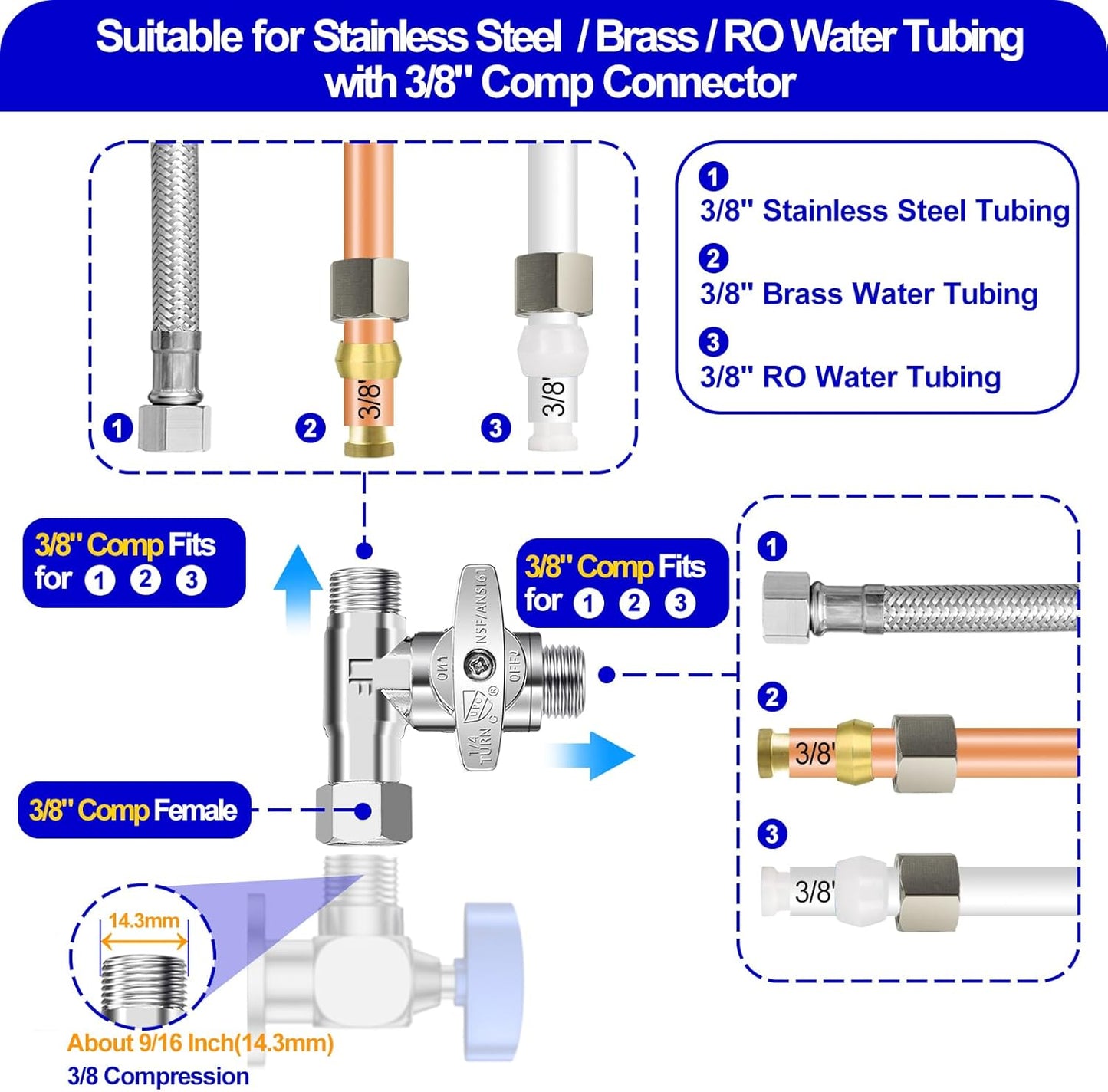 Tee Stop Valve - Lead-Free Add-A-Tee Valve 3/8 Inch x 3/8 Inch x 3/8 Inch,1/4 Turn Brass Extender Tee Connector with Built-in Sealing Gasket for Faucet,Glass Rinser,Dishwasher,Washing Machine
