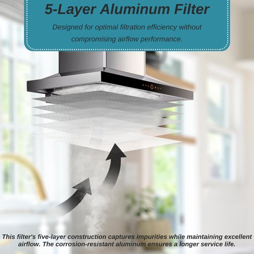 Broan Model BPS1FA30 Range Hood Filter - 11-3/4" X 14-1/4" X 3/8" Grease Filter BPS1FA30, S99010299 Replacement for NuTone Allure 30" WS1 QS2 and Broan QS1 30" (2-Pack)