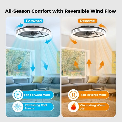Aphyni Ceiling Fans with Lights and Remote, Low Profile Ceiling Fan, Modern Flush Mount LED Fan Light, 6 Wind Speeds Fandelier Ceiling Fan with Light for Bedroom, 3000-6500K Dimmable (18.6" Black)