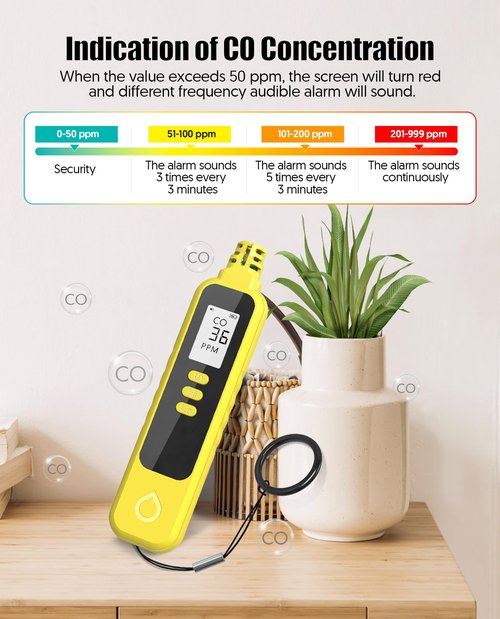 Carbon Monoxide Detectors, Portable CO Detector Battery Powered, Handheld Carbon Monoxide Monitor Alarm Detector with LCD Display for Home/Outdoor/Travel (Batteries Included)