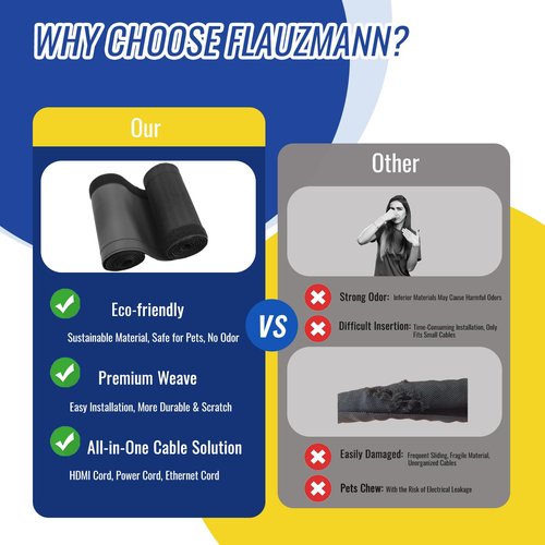 Flauzmann Hook and Loop Cable Sleeve, 3/4" - 6.6FT Dog Cat Cord Protector Waterproof Split Sleeving for USB Computer Office Automotive Audio Cables - Protects Cables from Pets Chewing - Black